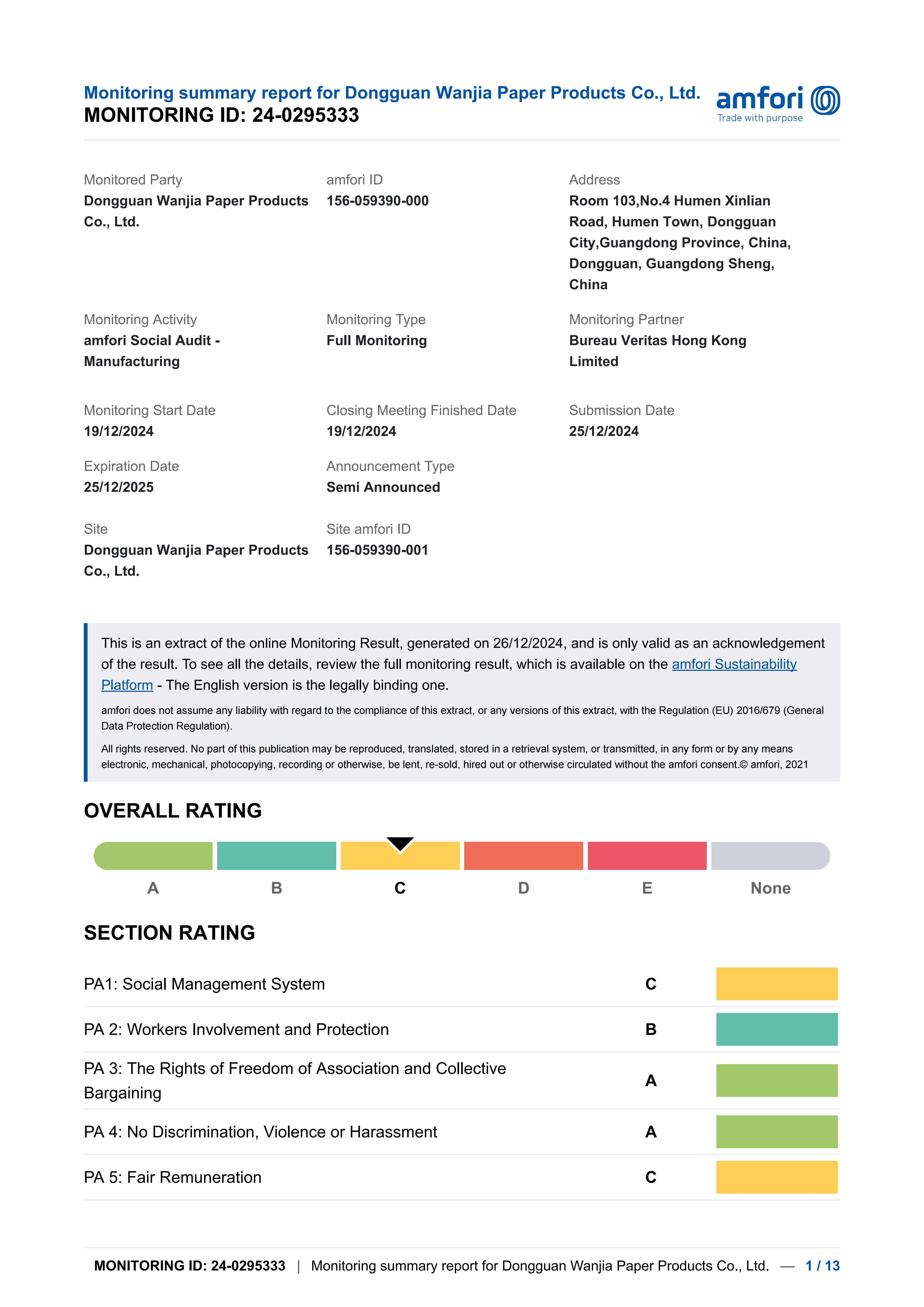 amfori BSCI Social Audit Certificate - Wjpaper Factory Ethical Compliance